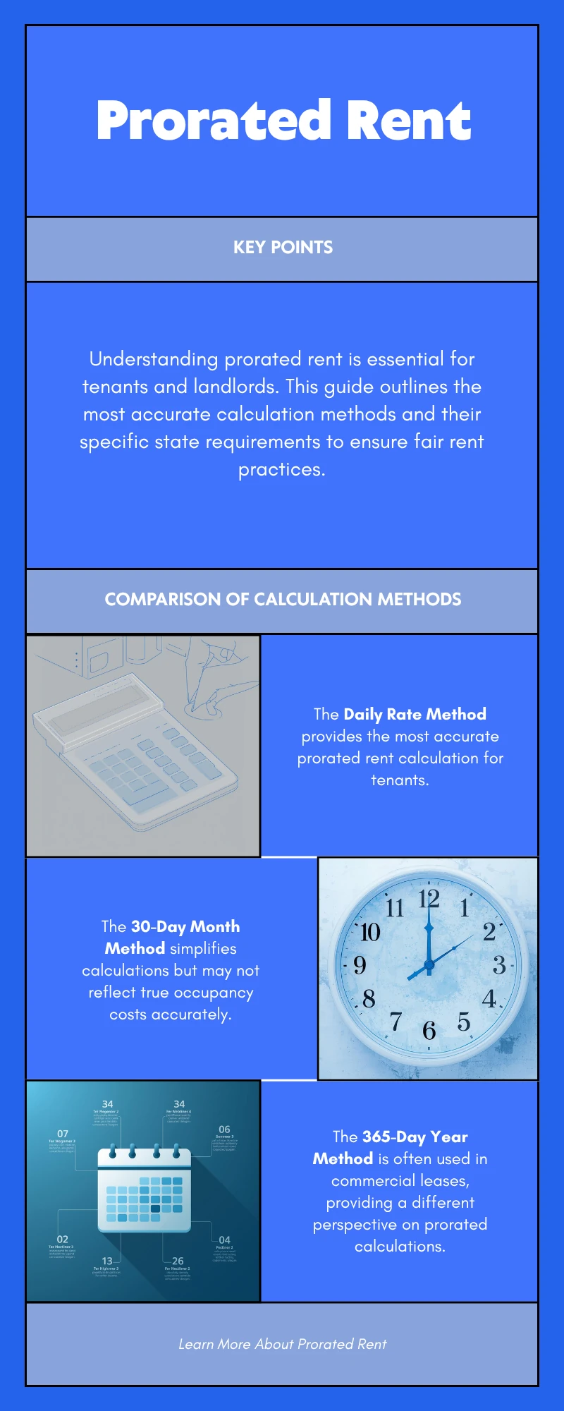 Prorated Rent Key Points