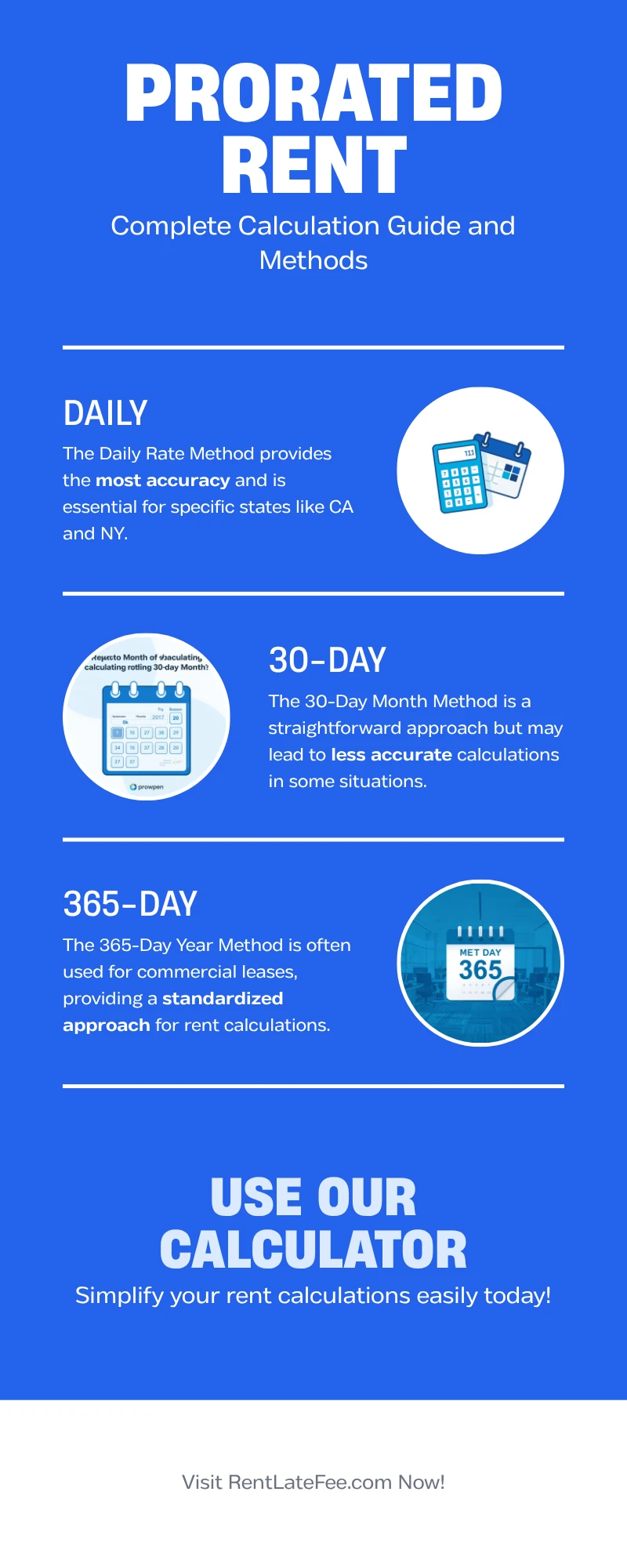 Prorated Rent Methods Comparison