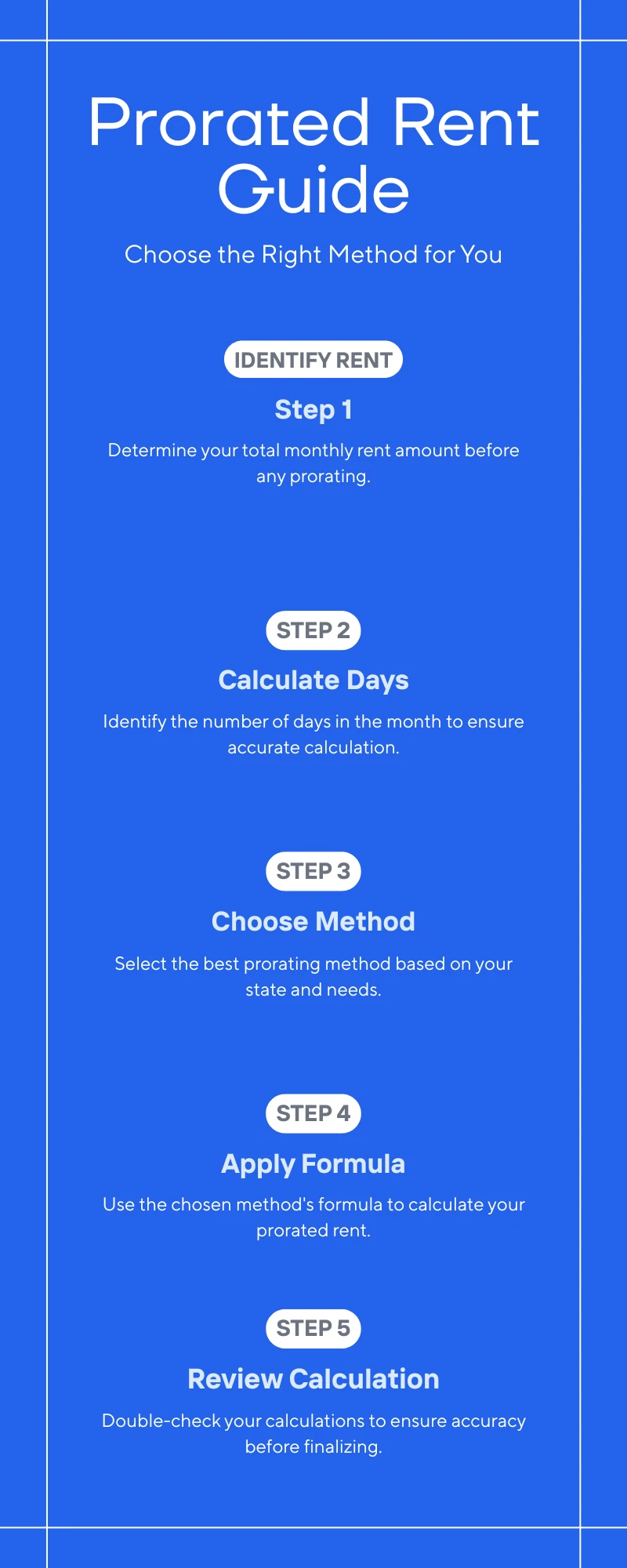 Prorated Rent Step-by-Step Guide